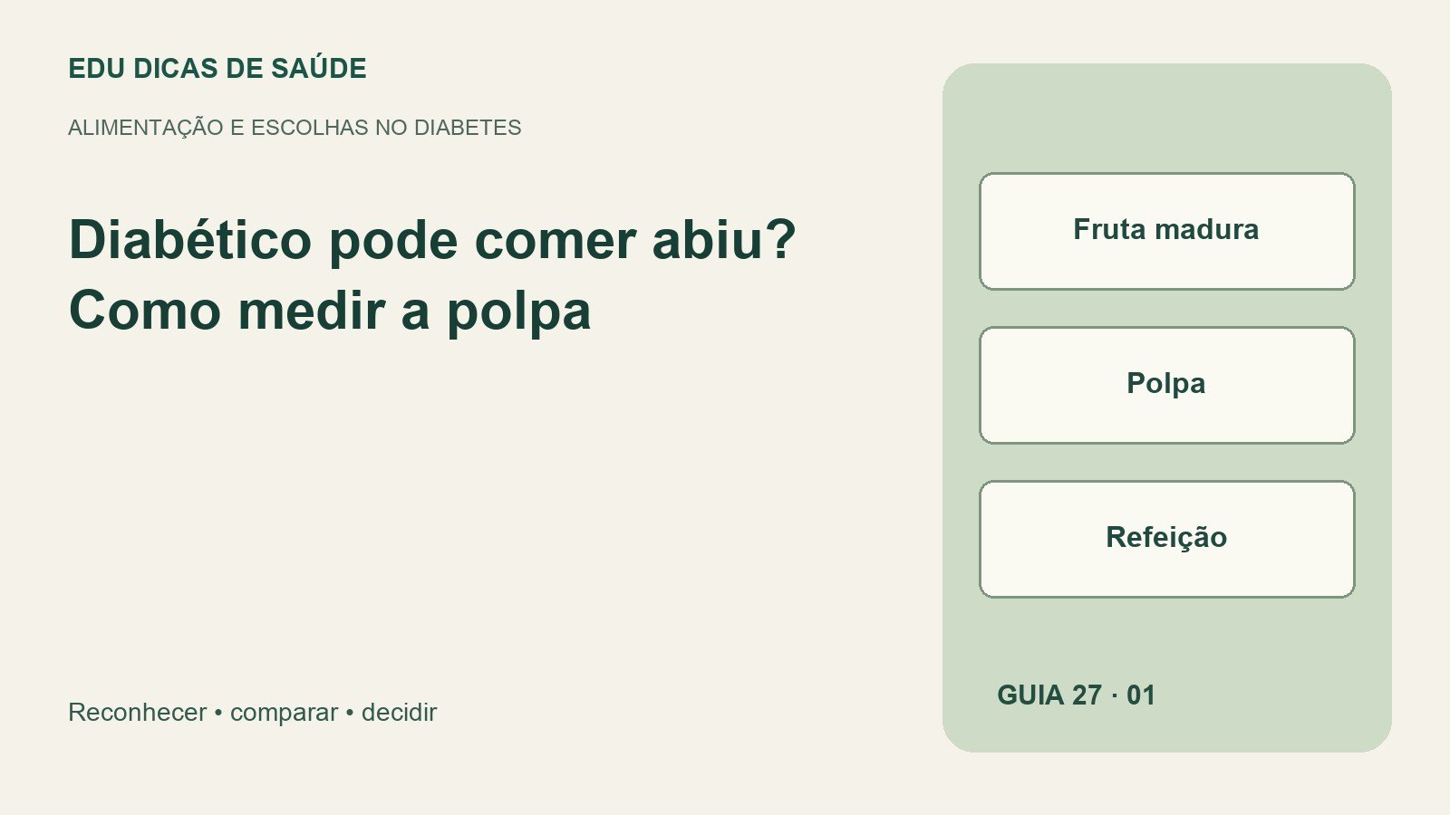 Diagrama editorial: Fruta madura, Polpa, Refeição.