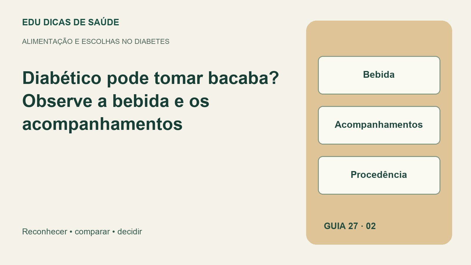 Diagrama editorial: Bebida, Acompanhamentos, Procedência.