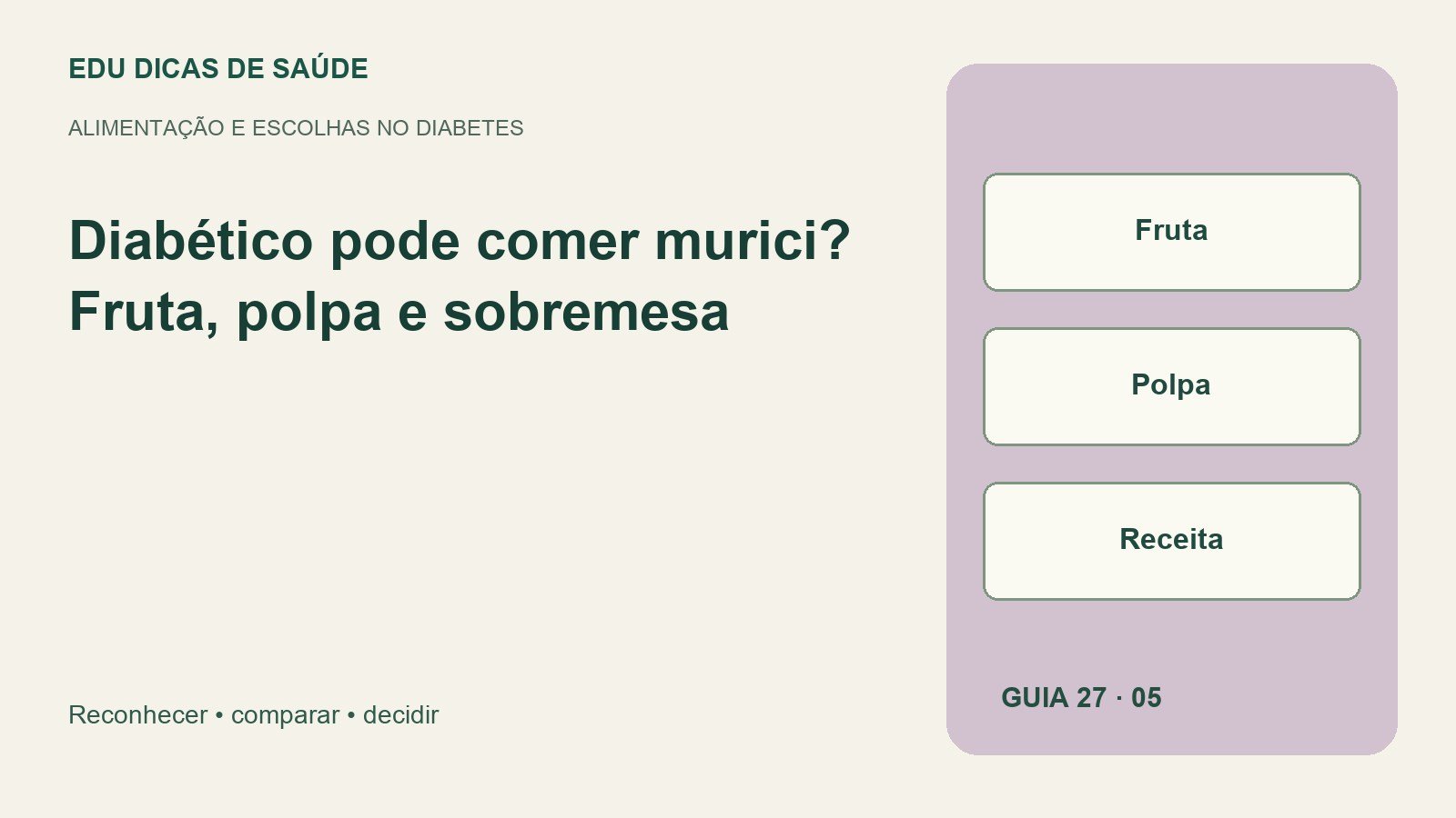Diagrama editorial: Fruta, Polpa, Receita.