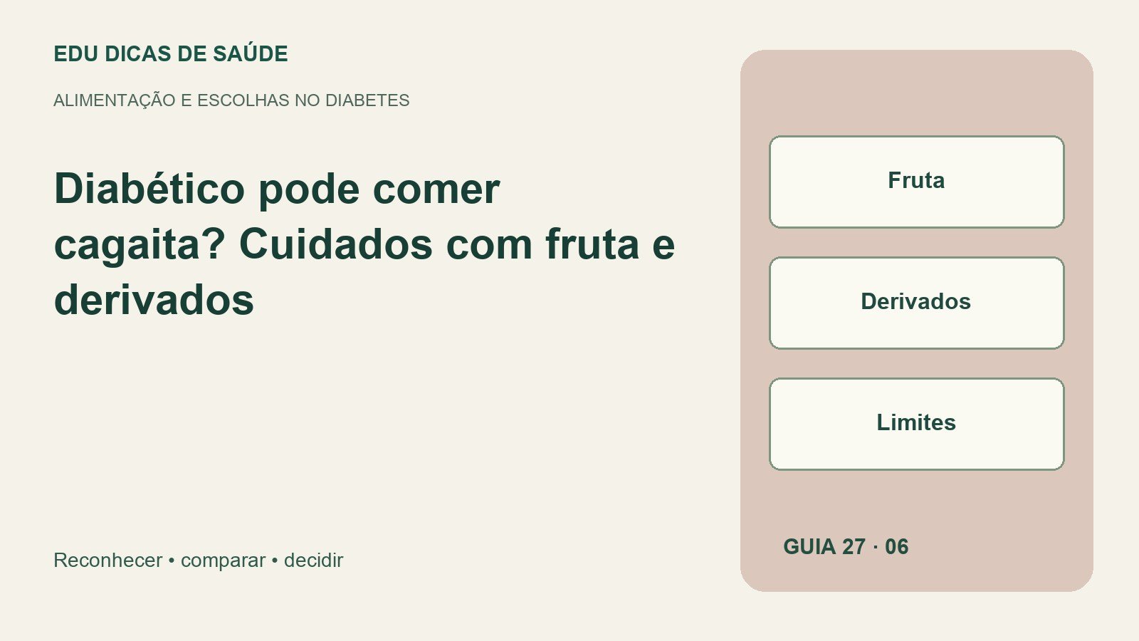 Diagrama editorial: Fruta, Derivados, Limites.