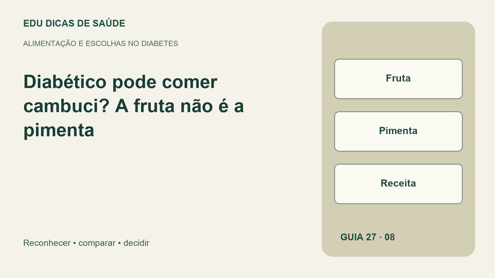 Diagrama editorial: Fruta, Pimenta, Receita.