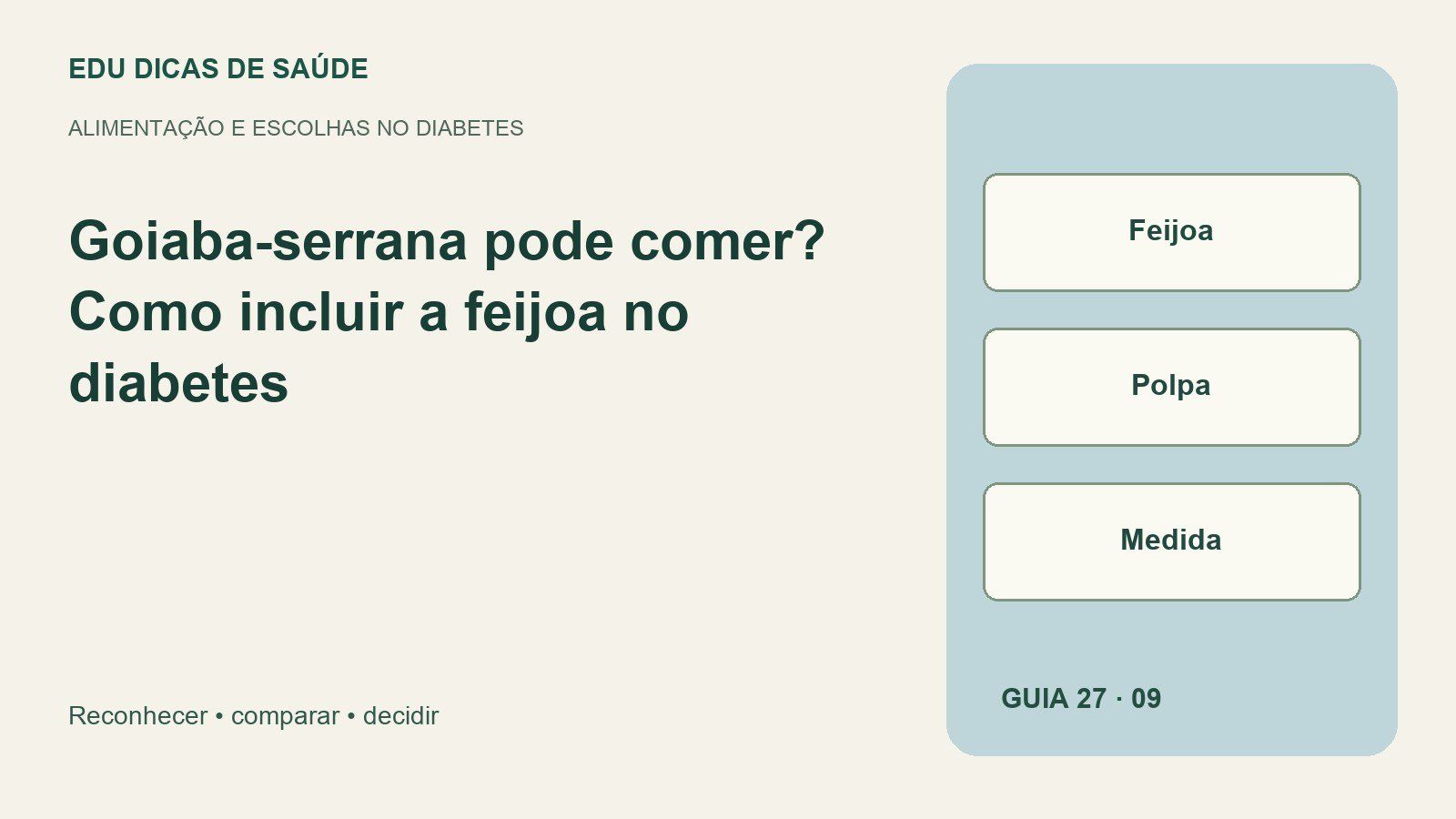 Diagrama editorial: Feijoa, Polpa, Medida.