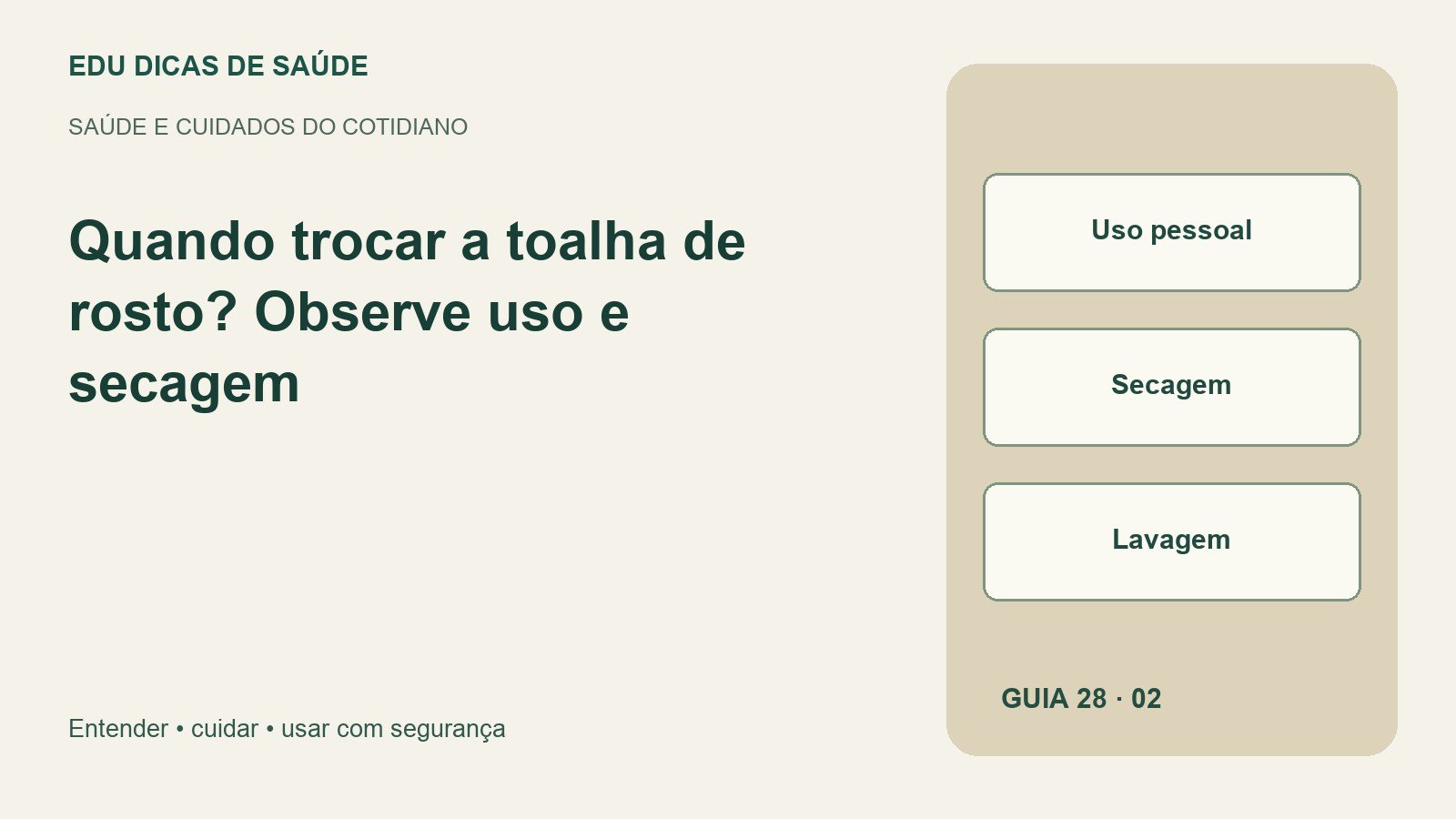 Diagrama editorial: Uso pessoal, Secagem, Lavagem.