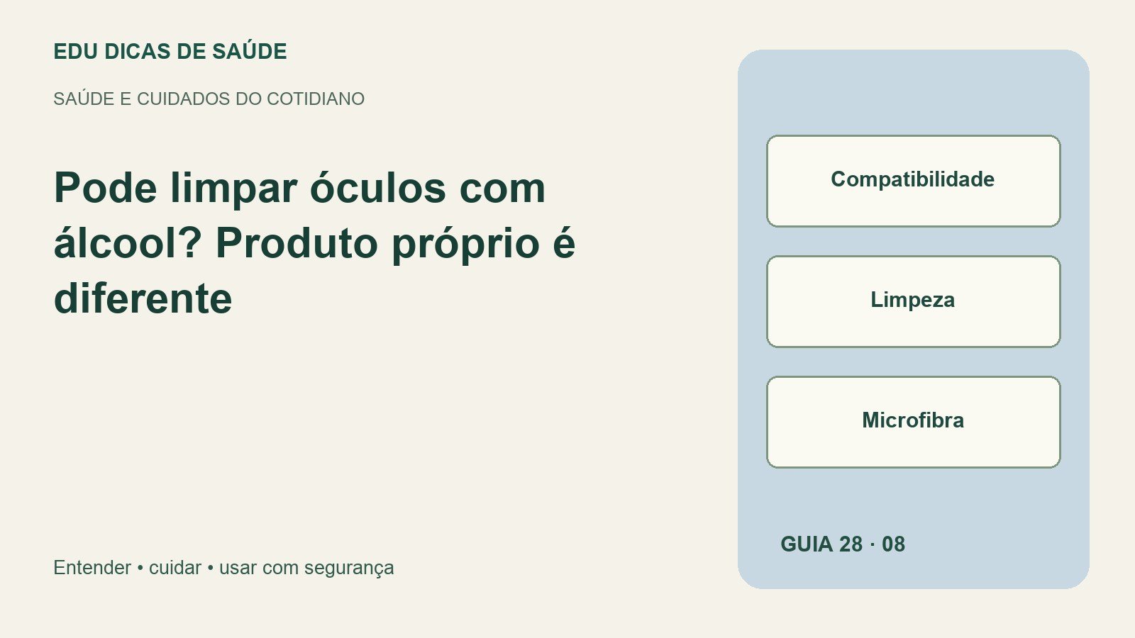 Diagrama editorial: Compatibilidade, Limpeza, Microfibra.