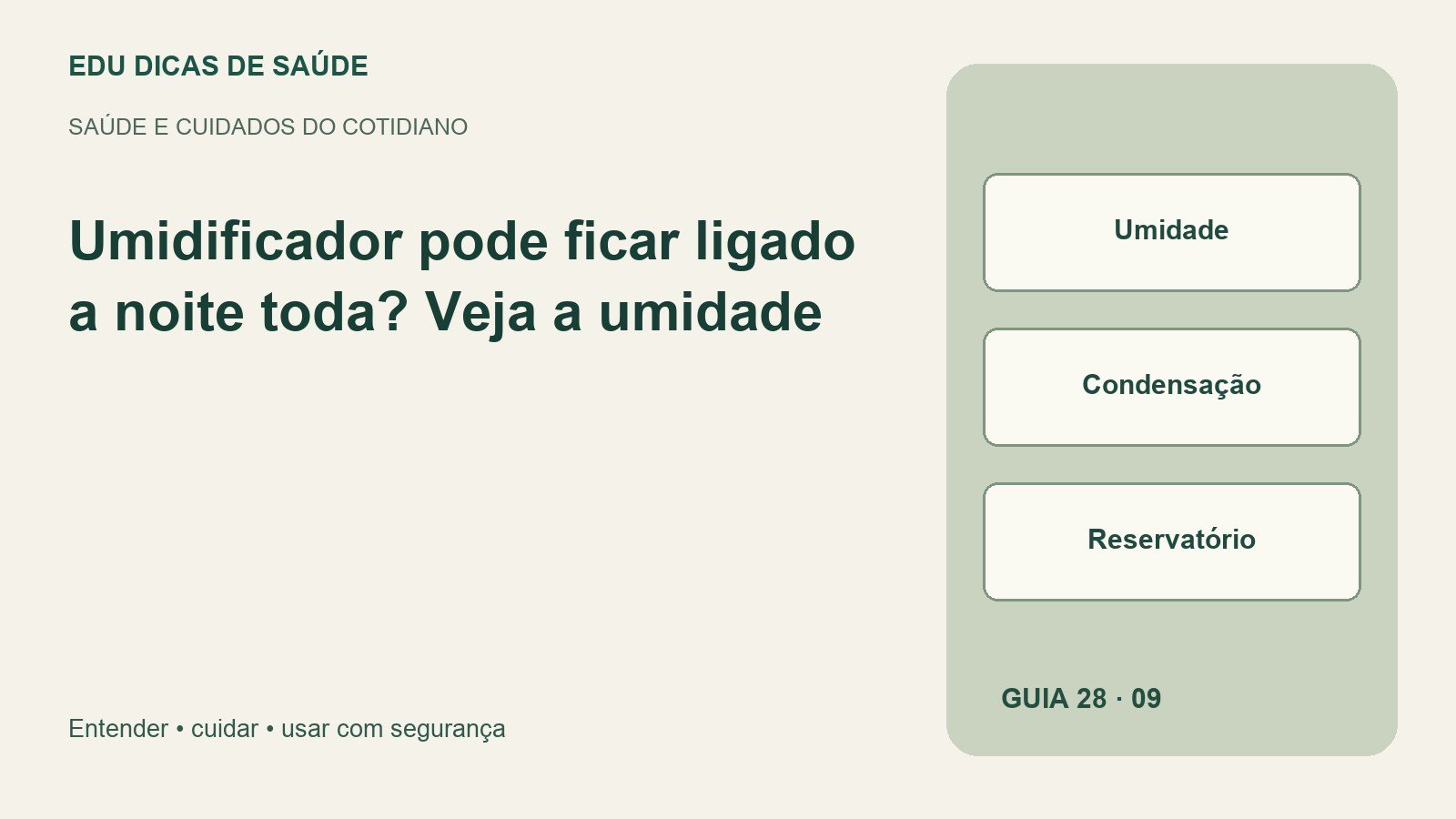 Diagrama editorial: Umidade, Condensação, Reservatório.