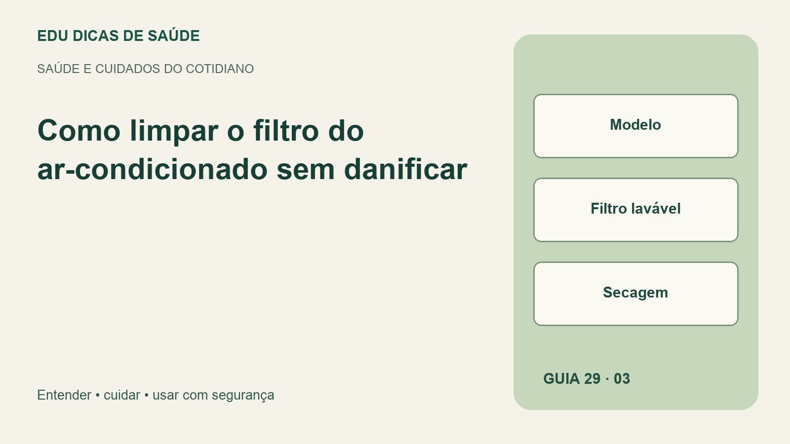 Diagrama editorial: Modelo, Filtro lavável, Secagem.