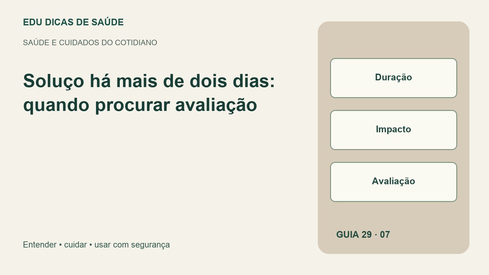 Diagrama editorial: Duração, Impacto, Avaliação.