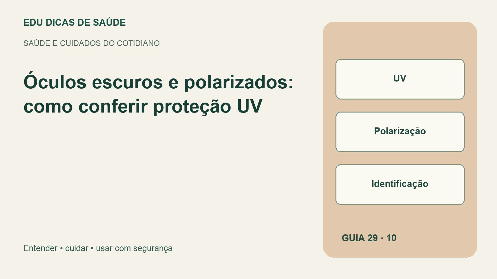 Diagrama editorial: UV, Polarização, Identificação.