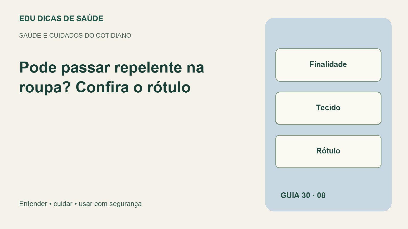 Diagrama editorial: Finalidade, Tecido, Rótulo.