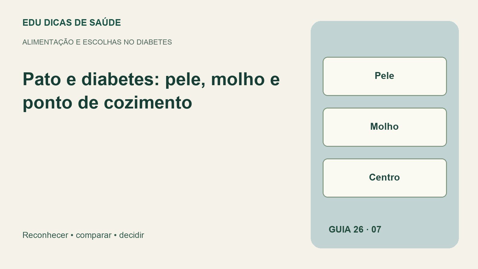 Diagrama editorial: Pele, Molho, Centro.