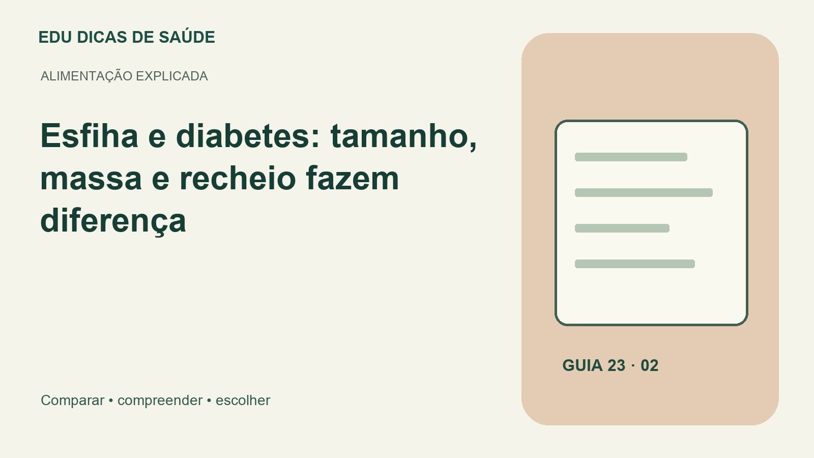 Arte editorial: Esfiha e diabetes: tamanho, massa e recheio fazem diferença.