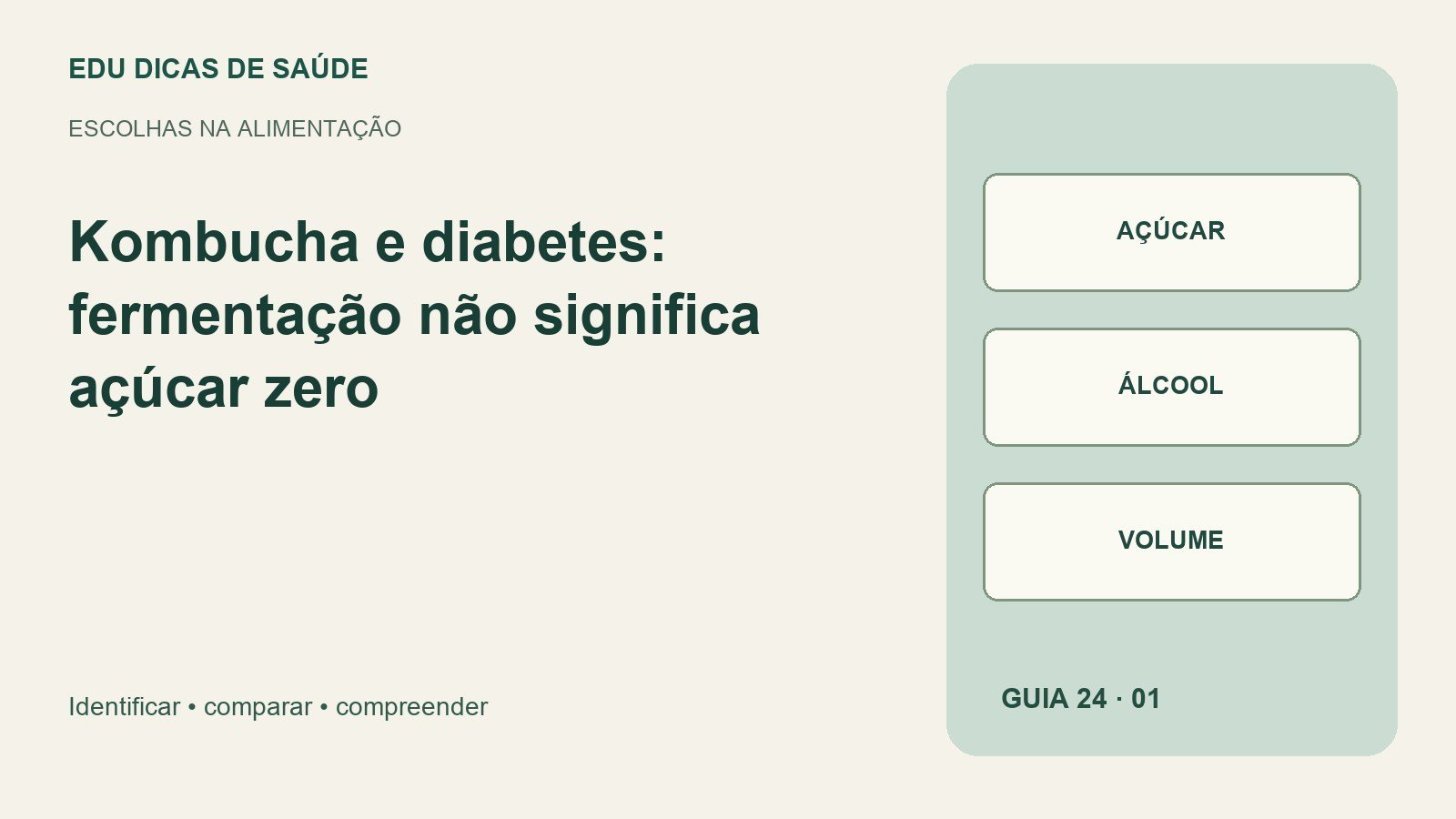 Diagrama editorial de Kombucha e diabetes: açúcar, álcool, volume.