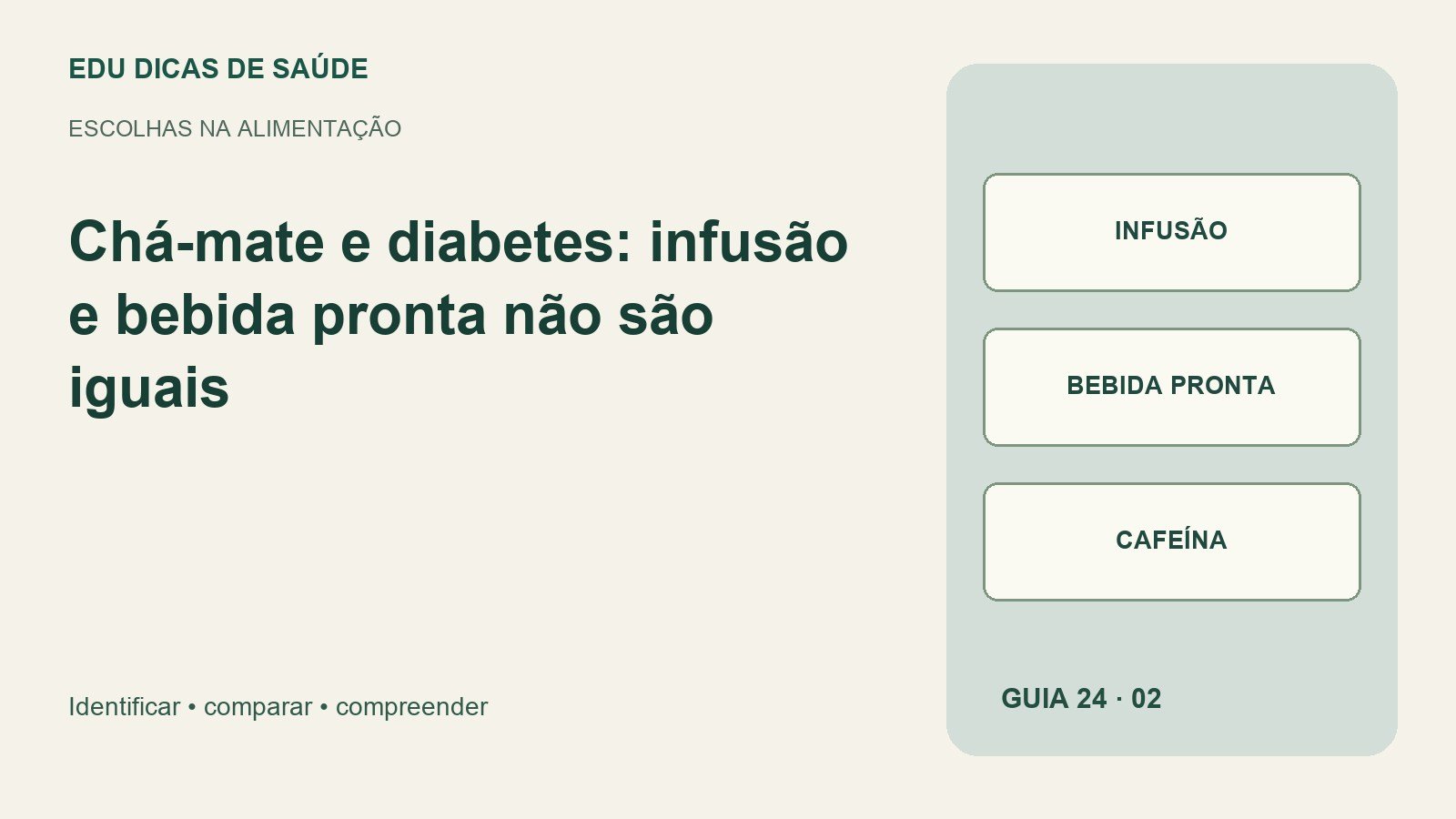 Diagrama editorial de Chá-mate e diabetes: infusão, bebida pronta, cafeína.