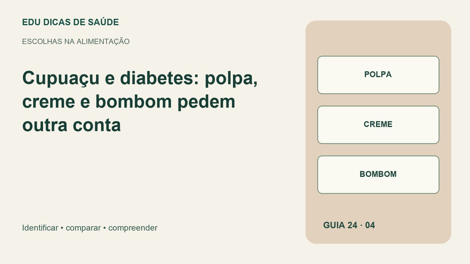 Diagrama editorial de Cupuaçu e diabetes: polpa, creme, bombom.