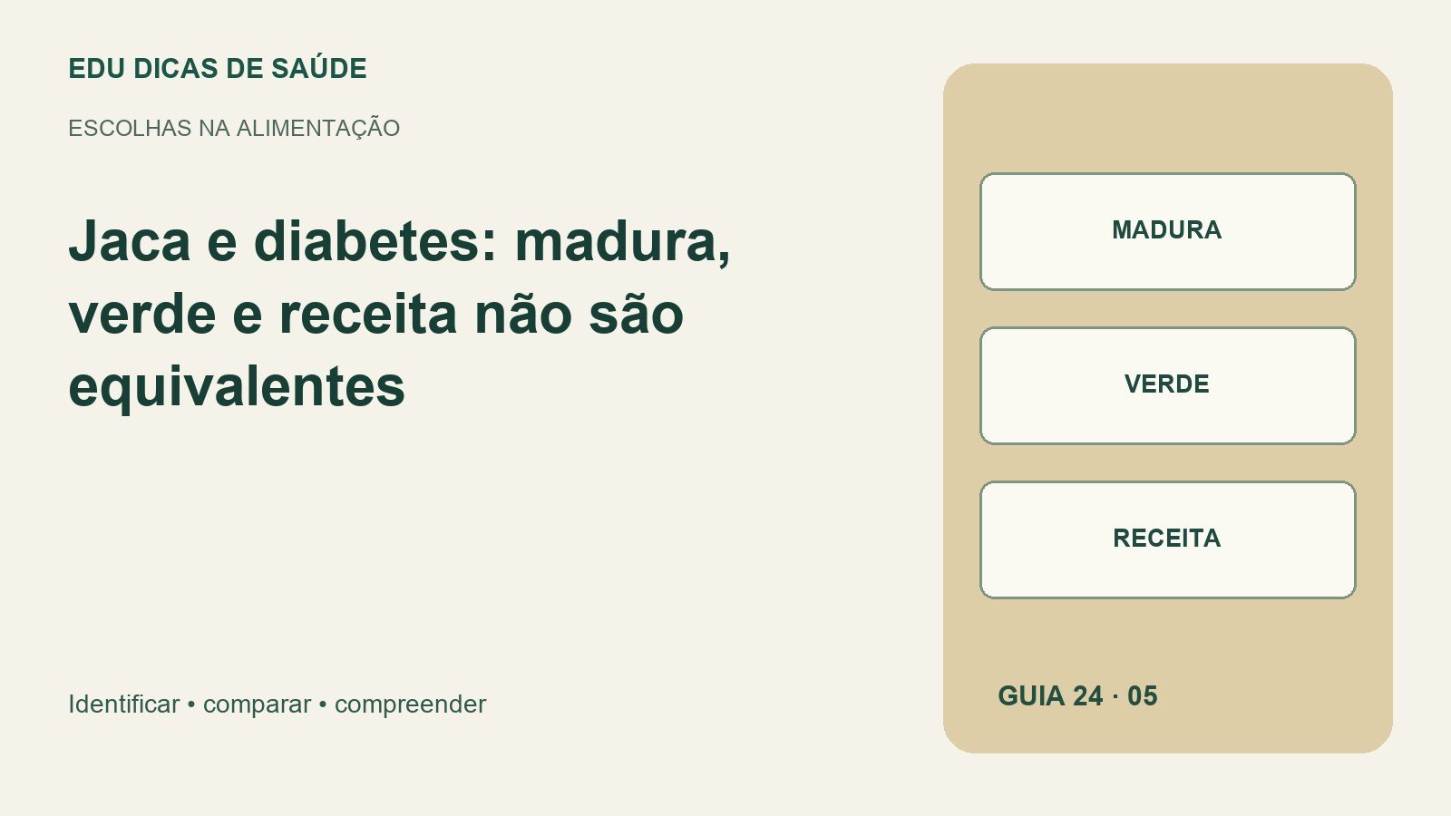Diagrama editorial de Jaca e diabetes: madura, verde, receita.