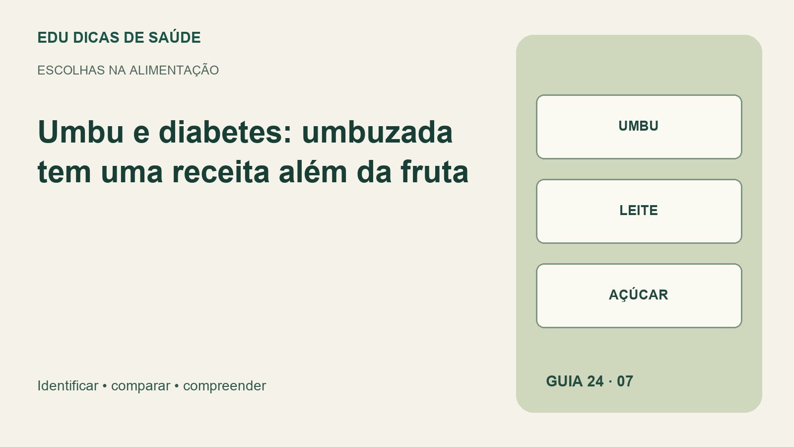 Diagrama editorial de Umbu e diabetes: umbu, leite, açúcar.