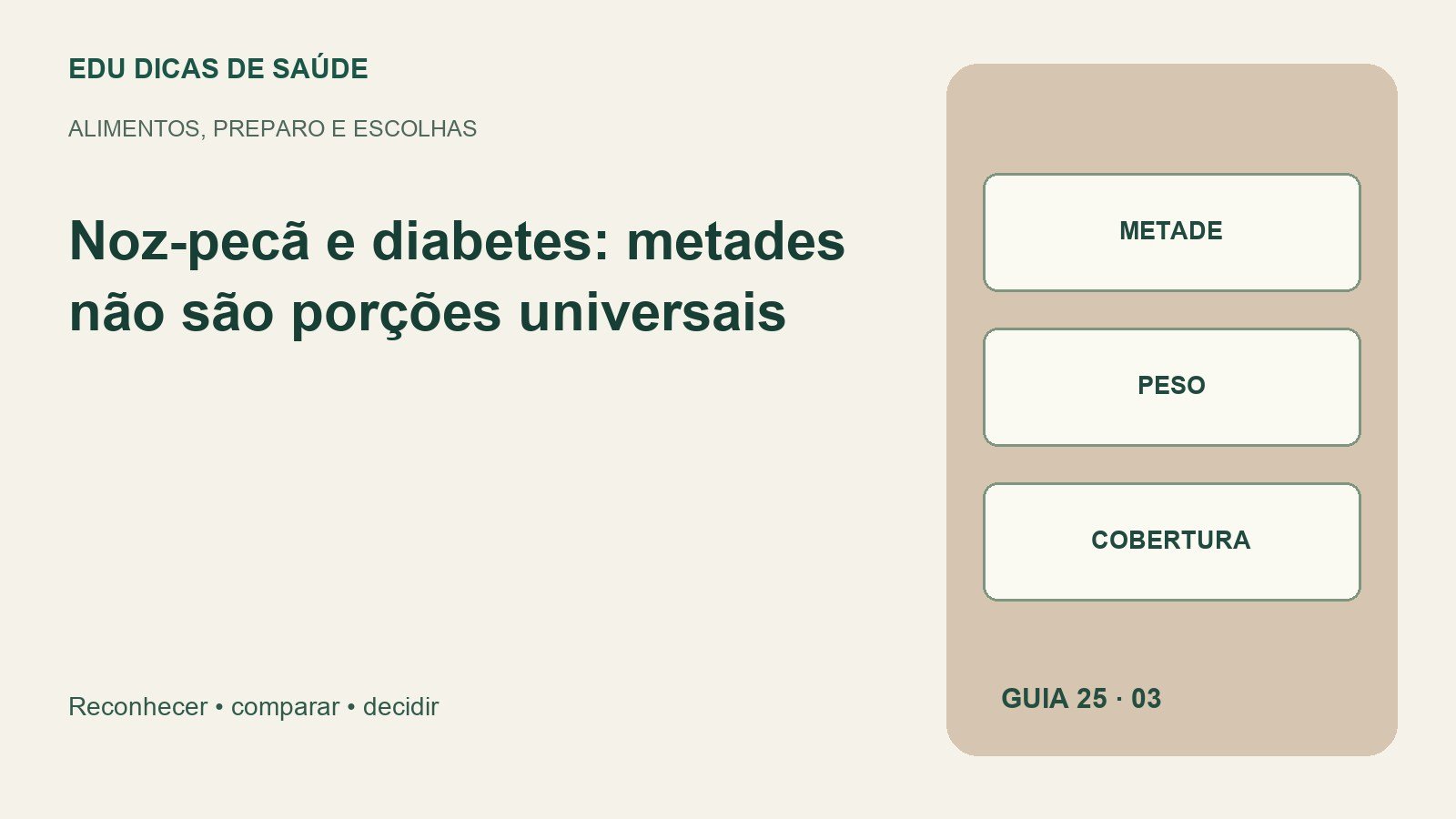 Diagrama editorial de Noz-pecã e diabetes: metade, peso, cobertura.