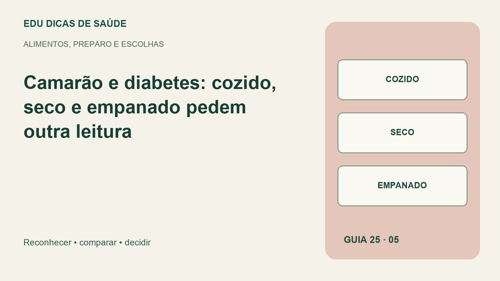 Diagrama editorial de Camarão e diabetes: cozido, seco, empanado.