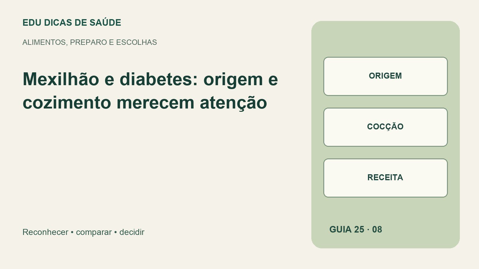 Diagrama editorial de Mexilhão e diabetes: origem, cocção, receita.