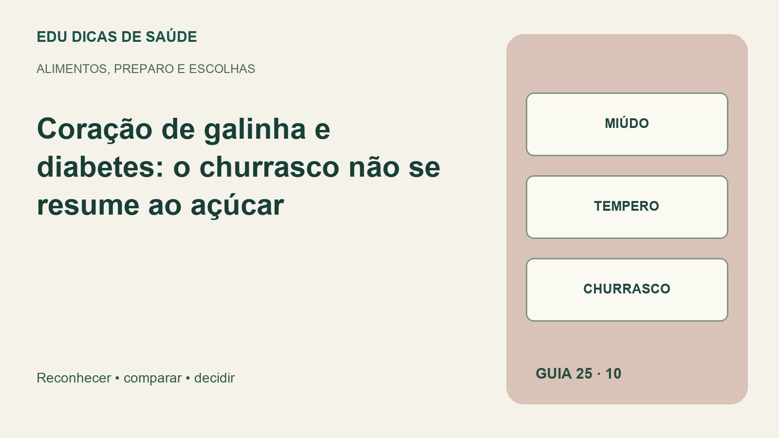 Diagrama editorial de Coração de galinha e diabetes: miúdo, tempero, churrasco.